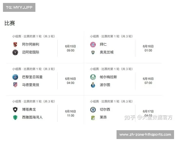 2025俱乐部冠军杯赛程及足球世俱杯直播全面解析 2025俱乐部冠军杯赛程及足球世俱杯直播全面解析