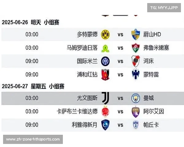 世俱杯最新积分榜尤文5-0大胜曼城登顶 亚洲球队出线前景广阔 世俱杯最新积分榜尤文5-0大胜曼城登顶 亚洲球队出线前景广阔